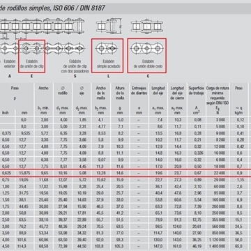 Cadena de rodillos simple 10-B1 - Imagen 1