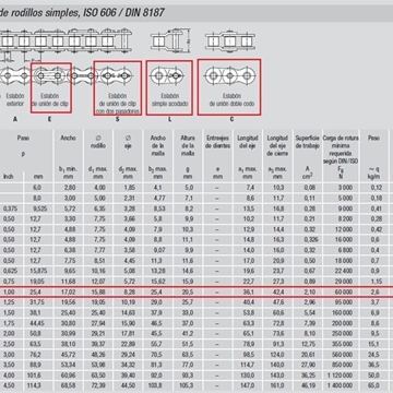 Cadena de rodillos simple 16-B1 - Imagen 1