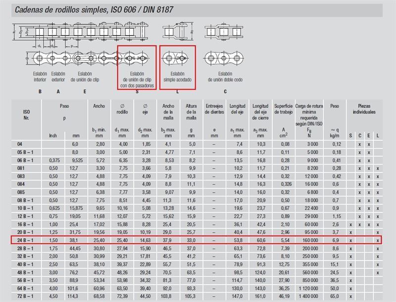 Cadena de rodillos simple 24-B1 - Imagen 1