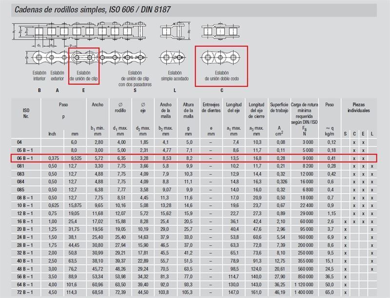 Cadena de rodillos simple 6-B1 - Imagen 1