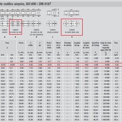 Cadena de rodillos simple 6-B1 - Imagen 1