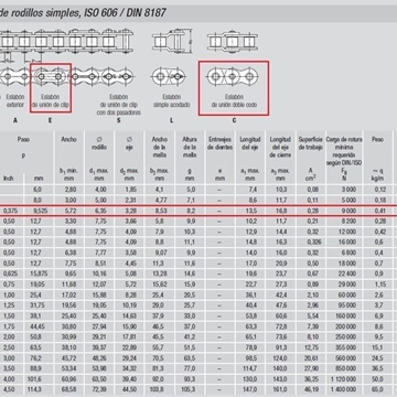 Cadena de rodillos simple 6-B1 - Imagen 1