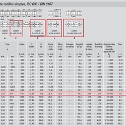 Empate recto cadena simple 16-B1 - Imagen 2