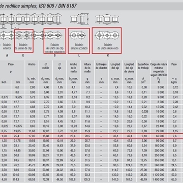 Empate recto cadena simple 16-B1 - Imagen 2